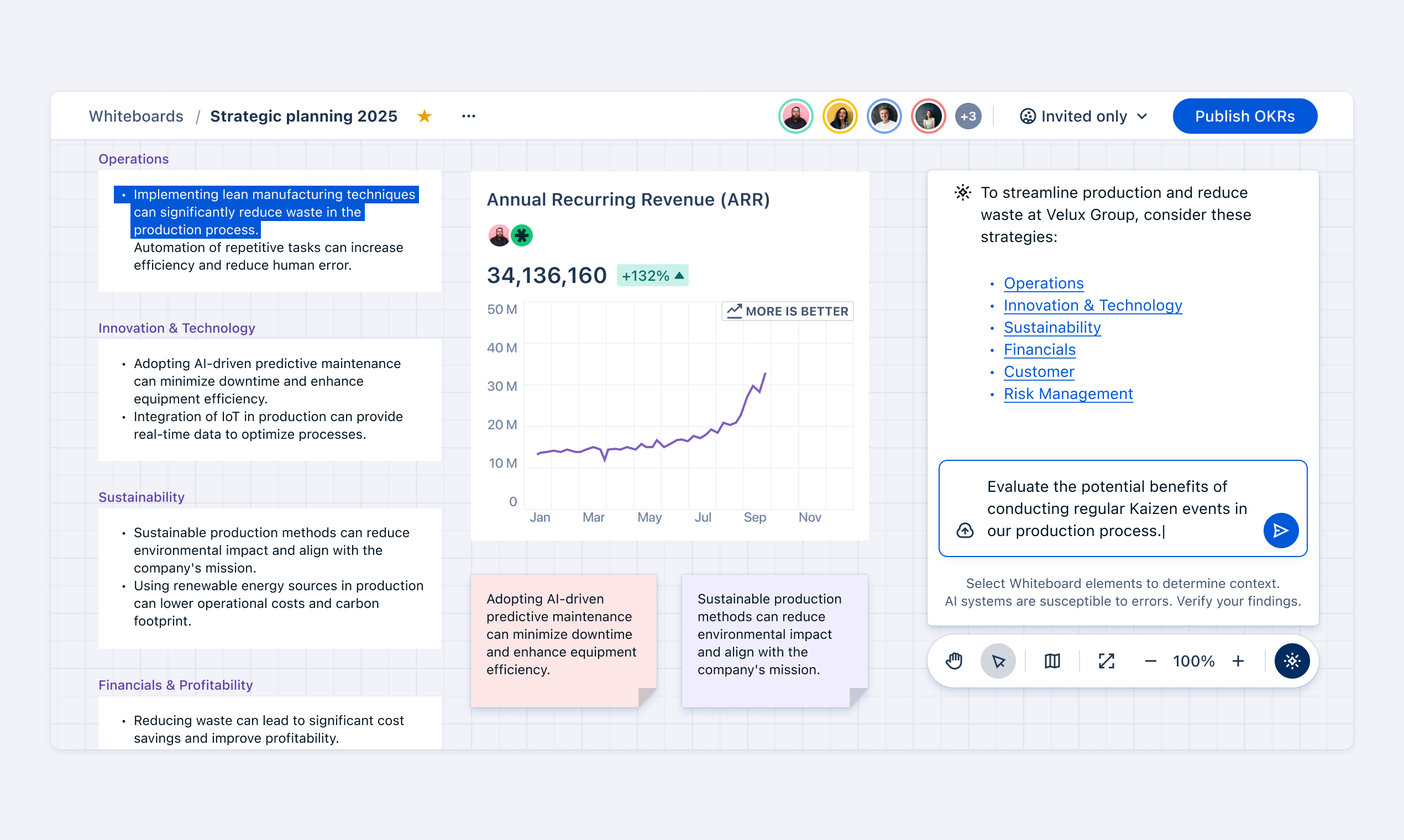 Quantive StrategyAI gallery image