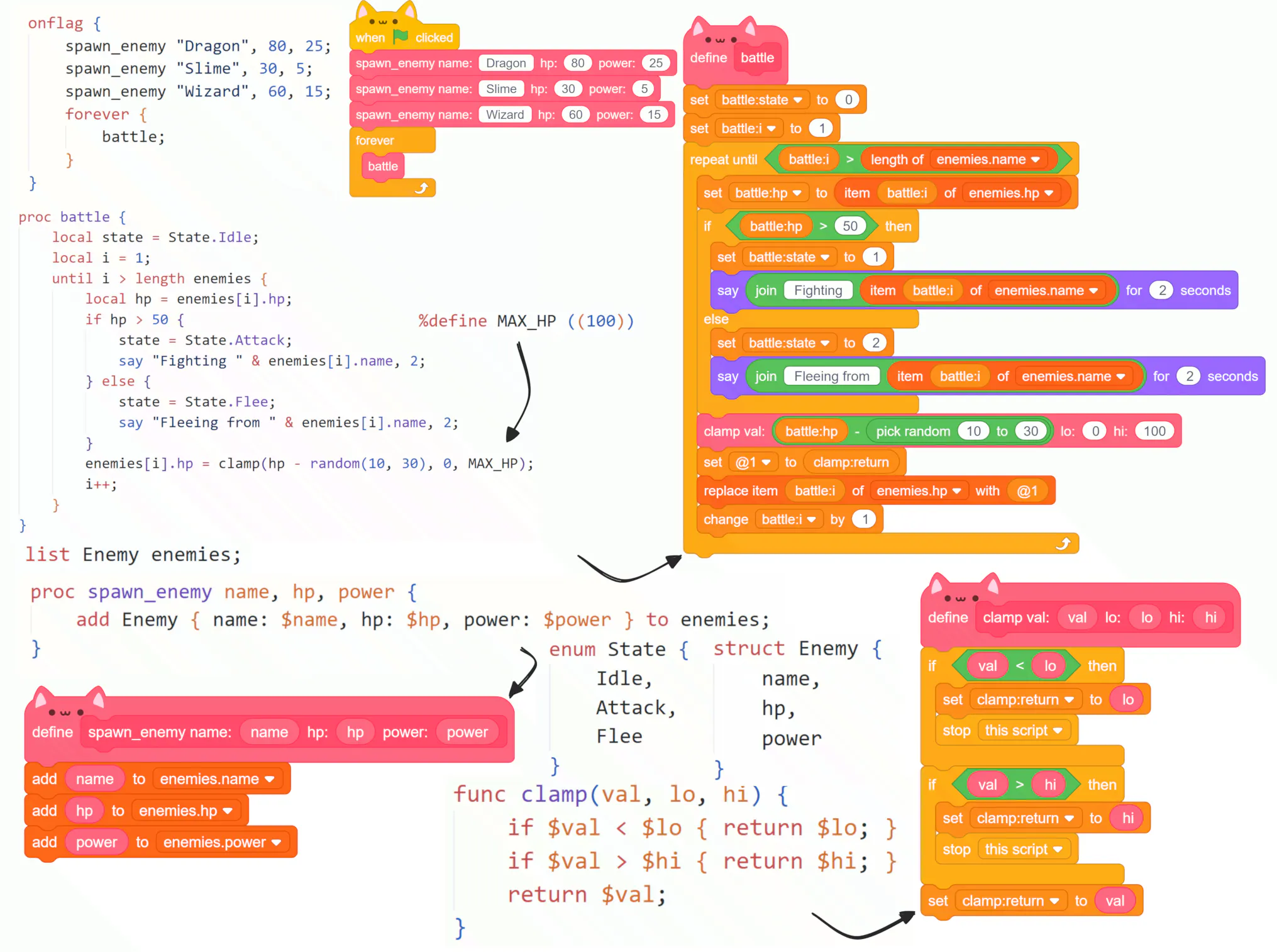 goboscript gallery image