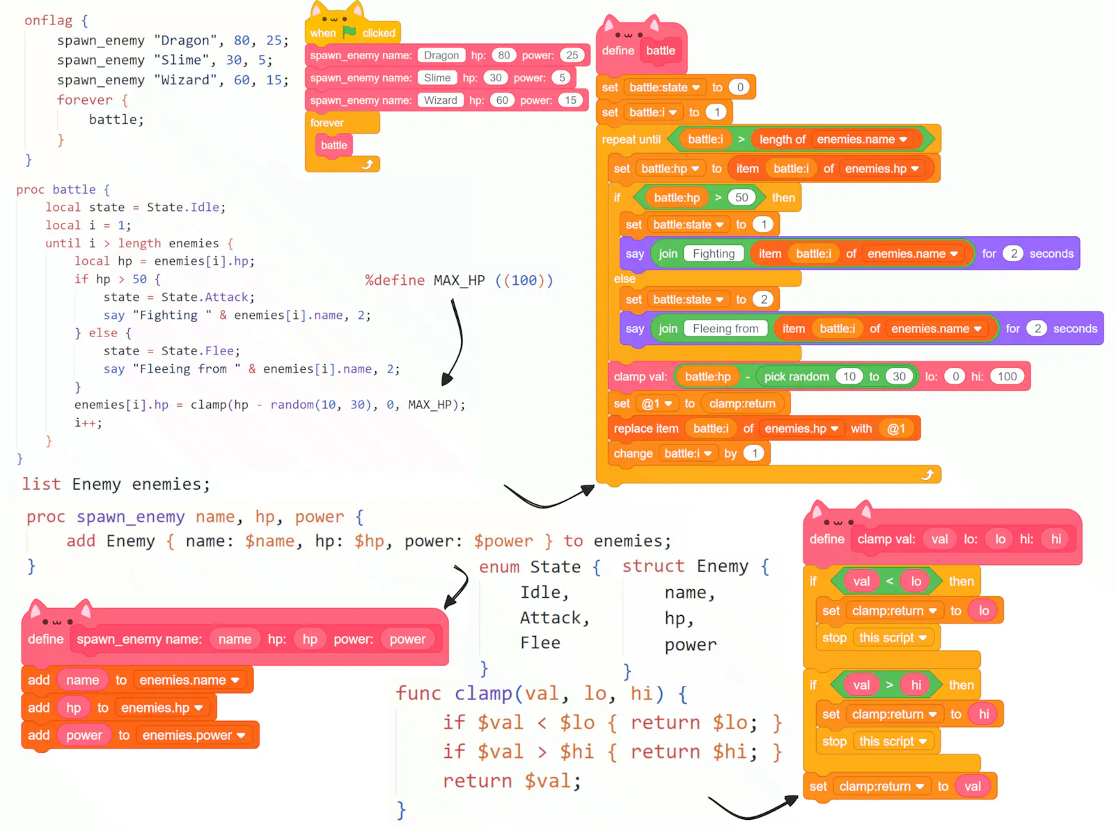 goboscript screenshot 2