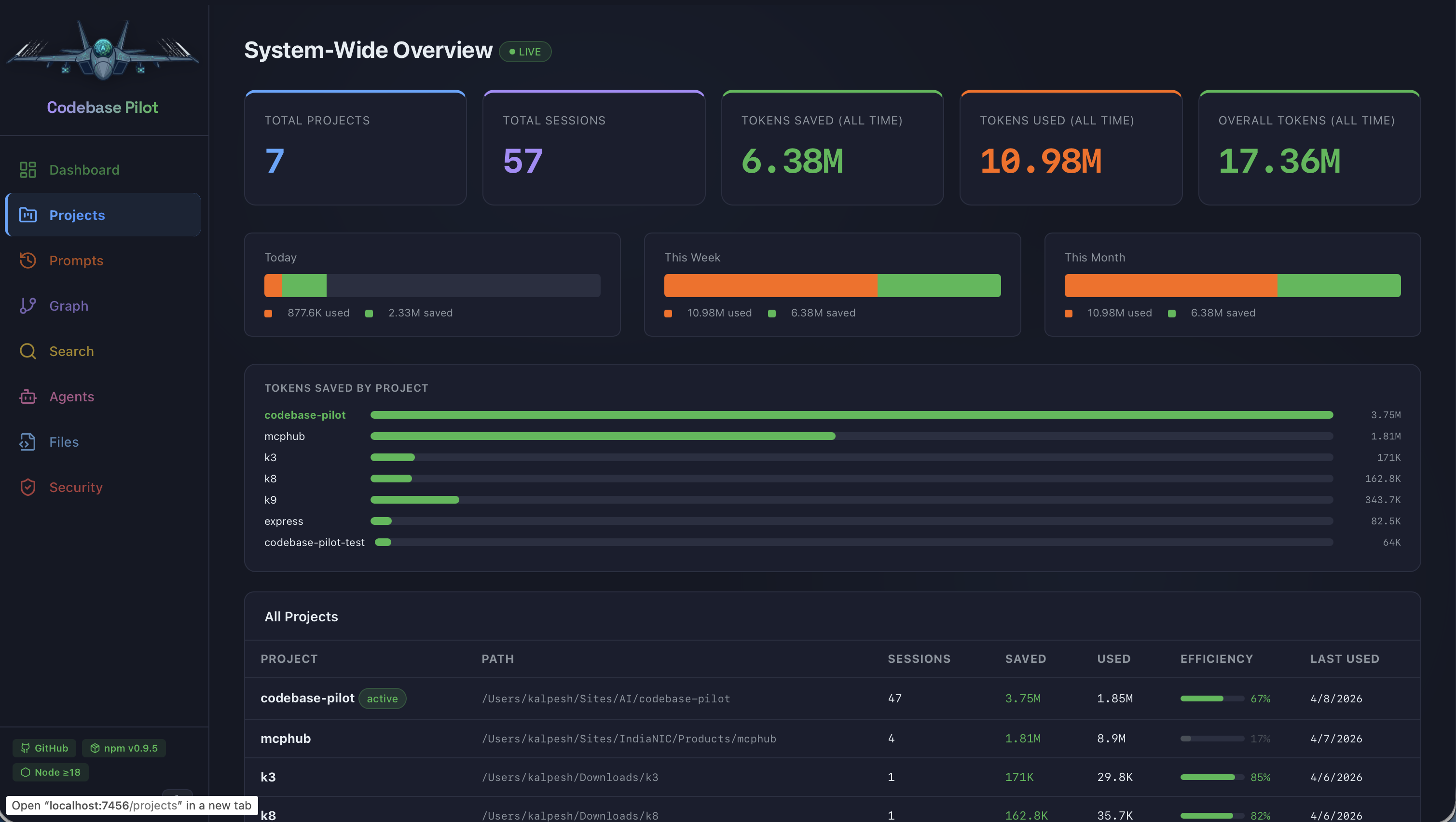 Codebase Pilot gallery image