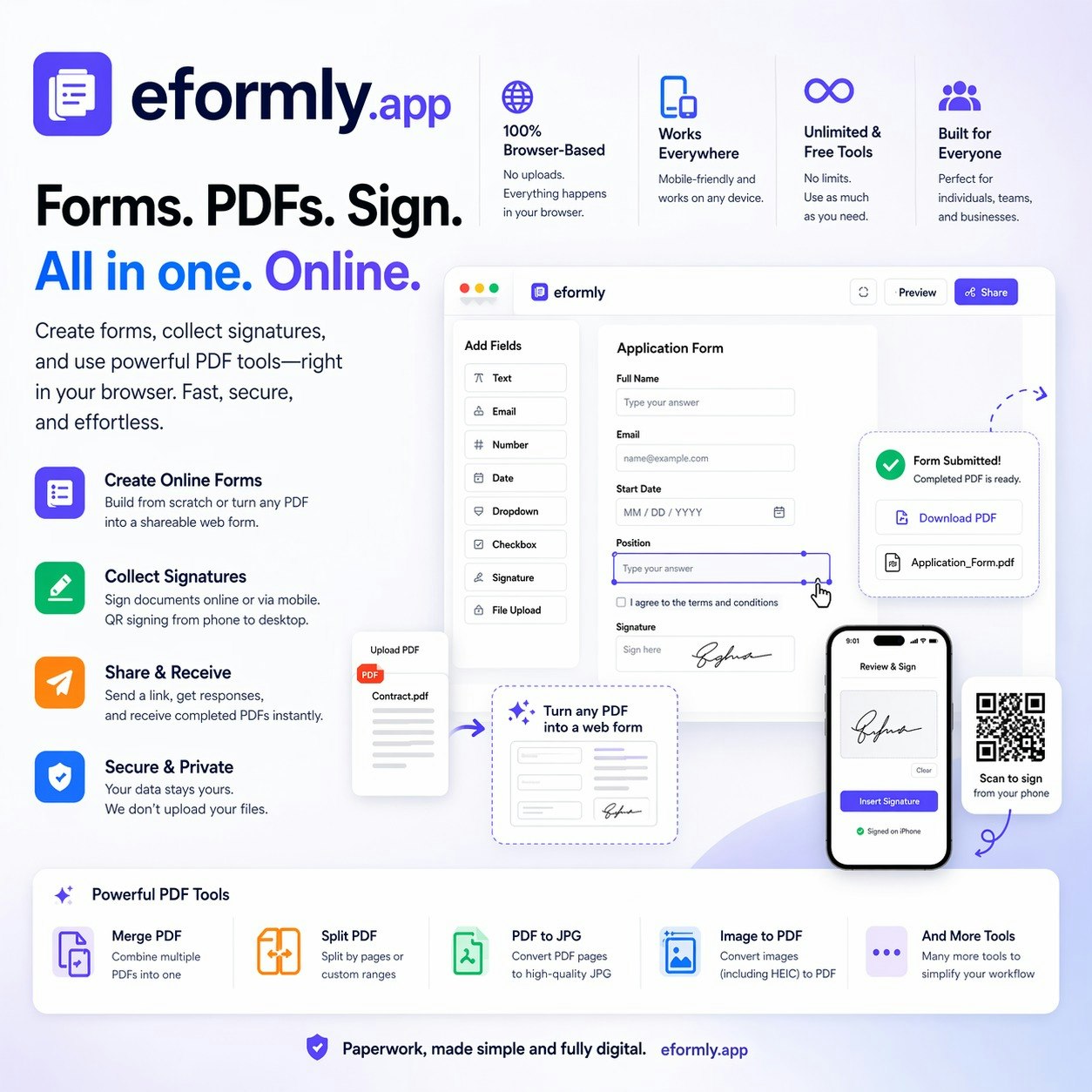 eformly gallery image