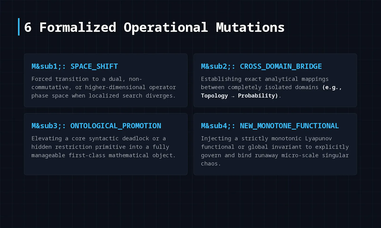 Research Space Navigator screenshot 3
