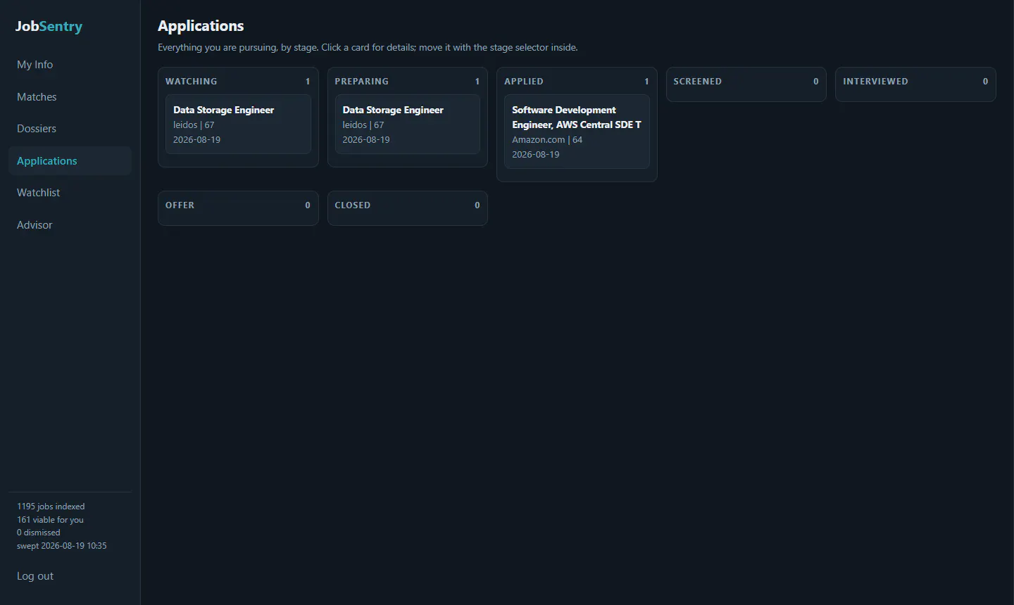 Job Sentry gallery image