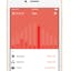 Hipo - Track your expenses and focus on budget balance