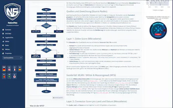 Naciro AI gallery image