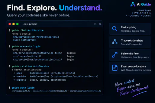 Ai-Guide gallery image