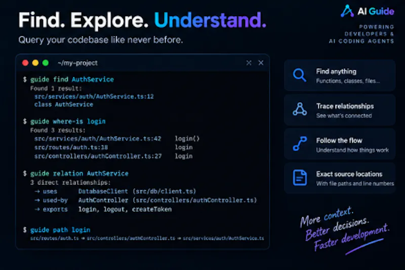 Ai-Guide screenshot 3