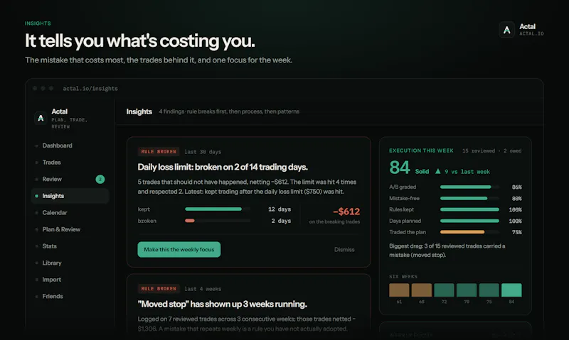 Actal screenshot 3