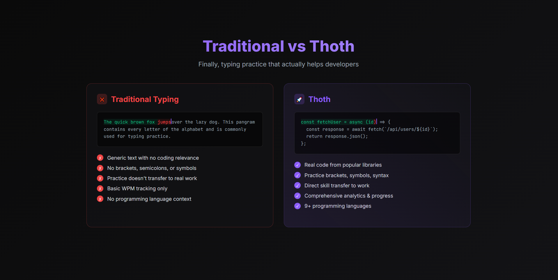 Mídia 3 de Thoth |A plataforma de digitação do desenvolvedor - Velocidade de codificação mestre, precisão e competir com o código real.