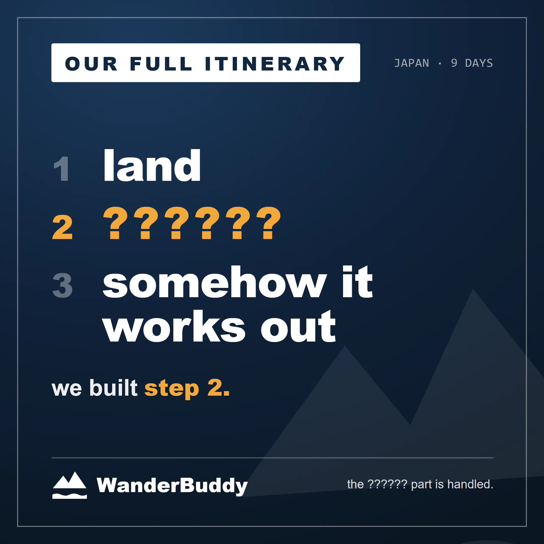 WanderBuddy gallery image