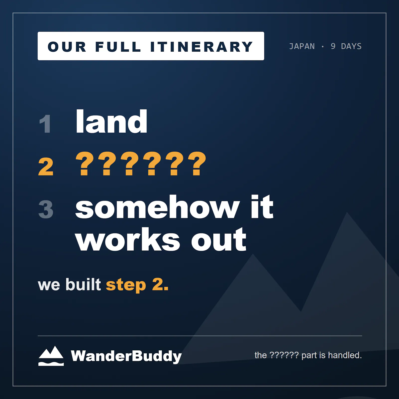 WanderBuddy screenshot 16