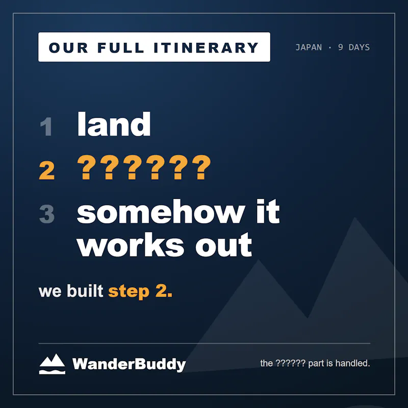 WanderBuddy screenshot 16