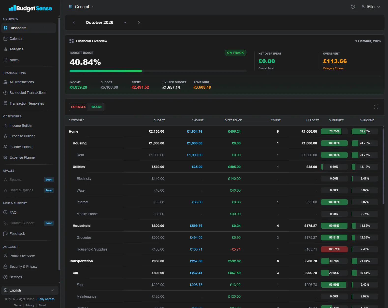 Budget Sense gallery image