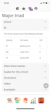 Learn music theory with Sonid gallery image