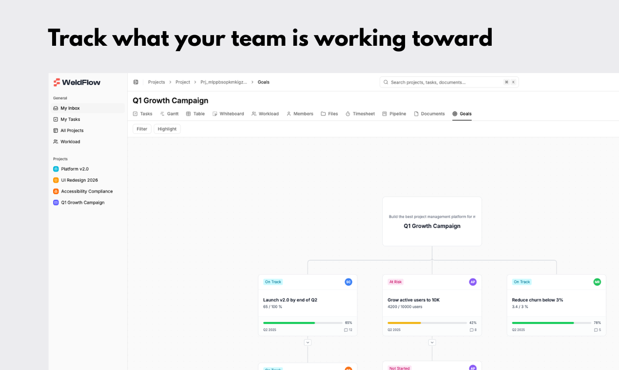 WeldFlow gallery image