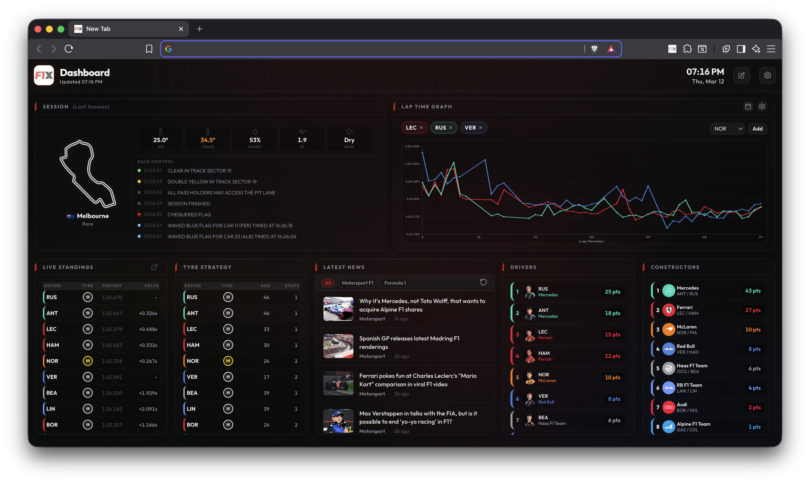 F1X Dashboard - New Tab F1 Tracker gallery image