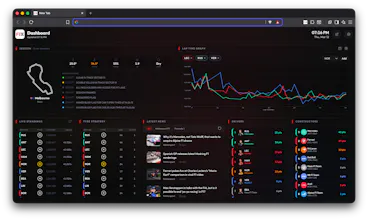 F1X Dashboard - New Tab F1 Tracker gallery image