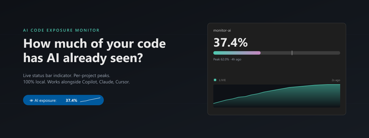AI Code Exposure Monitor gallery image