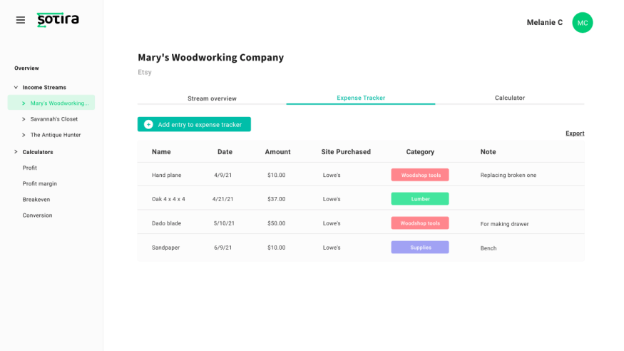 Sotira gallery image