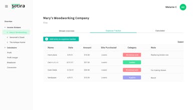 Sotira gallery image