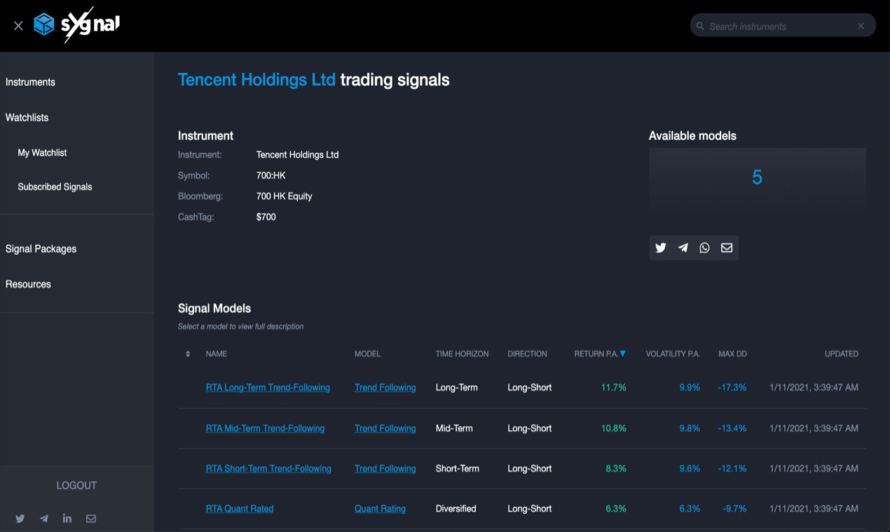 SYGNAL gallery image