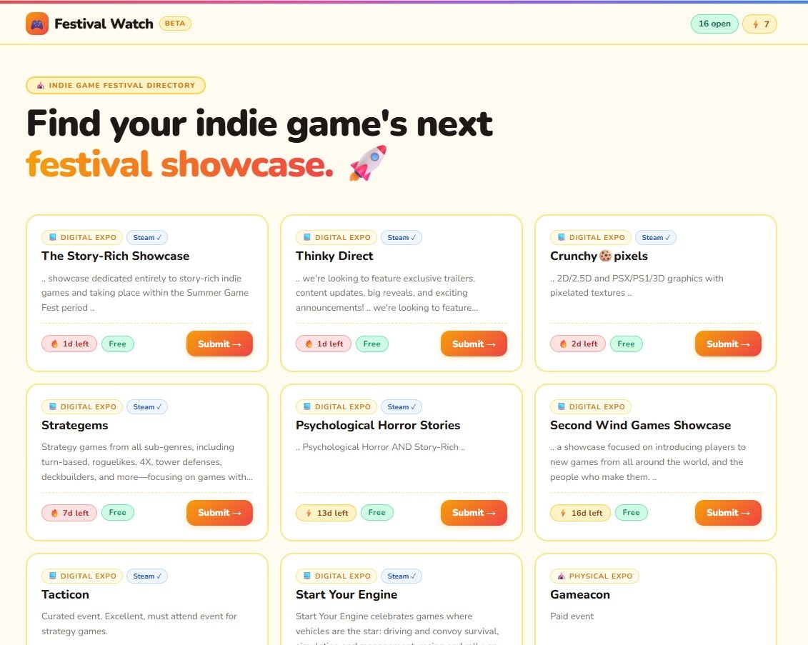 Festival Watch [Beta] - Main product screenshot demonstrating key features and user interface