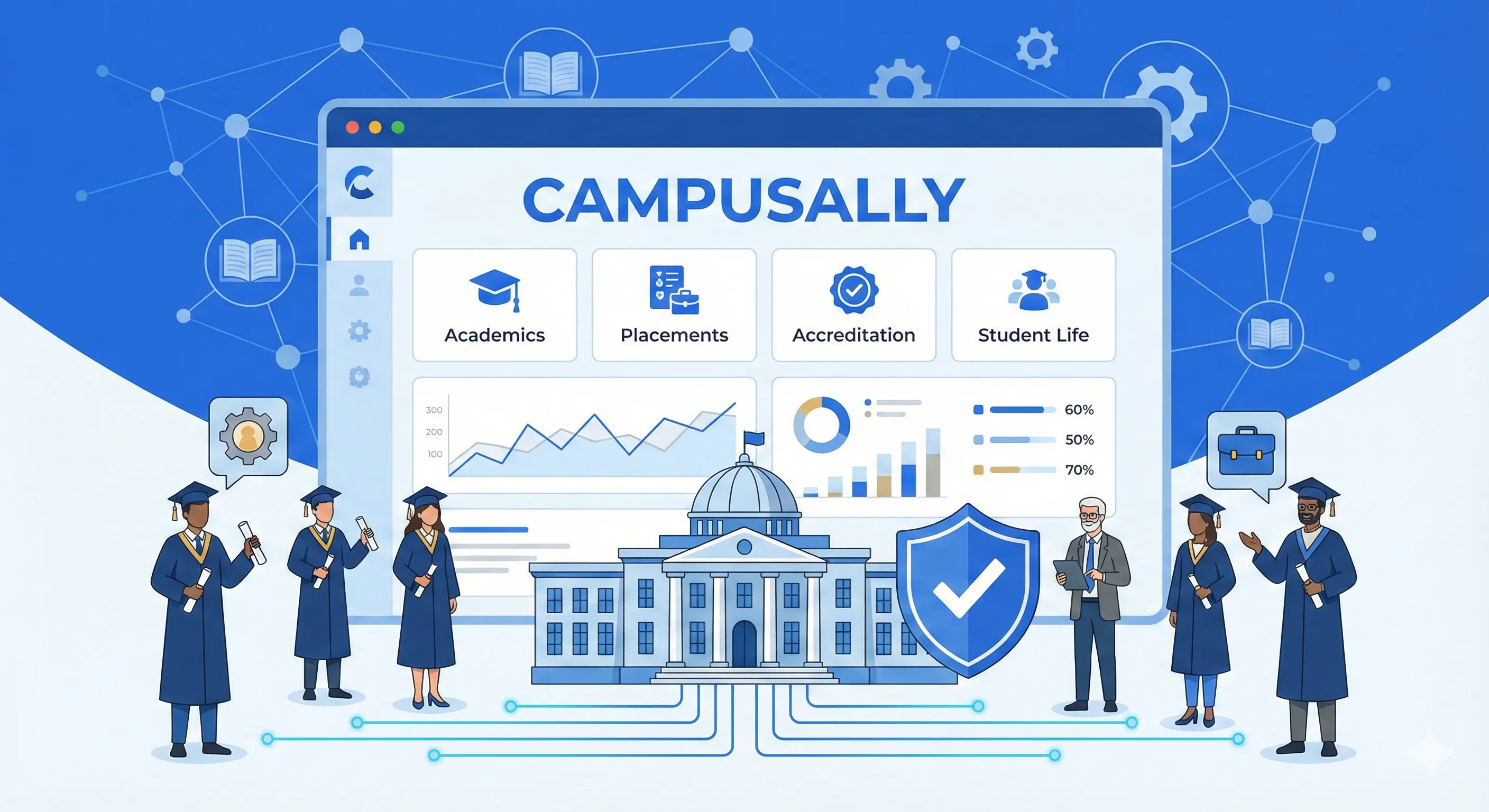 Campusally gallery image