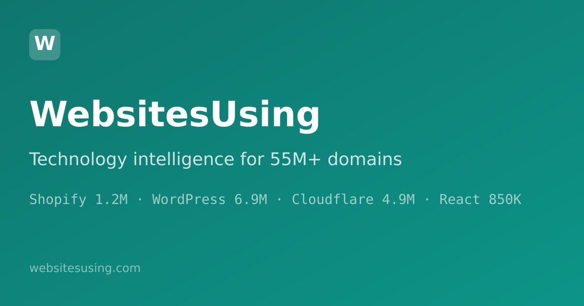 WebsitesUsing gallery image