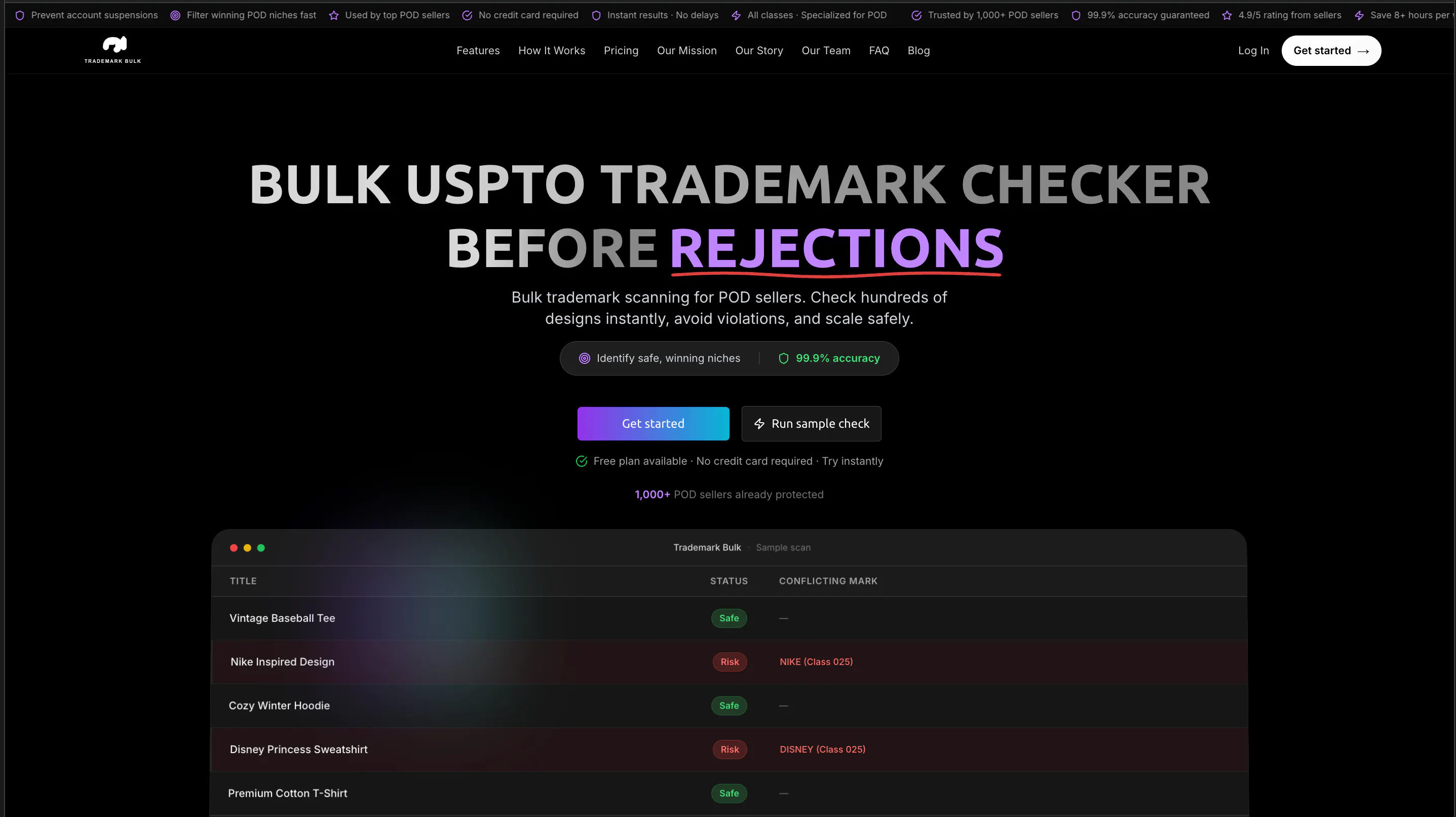 Trademark Bulk gallery image
