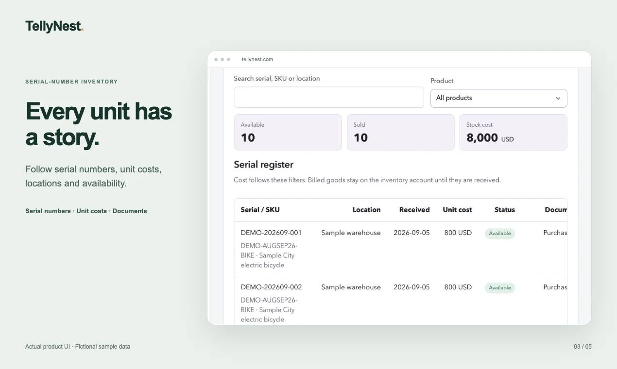 TellyNest — Every currency. One picture. gallery image