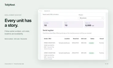 TellyNest — Every currency. One picture. gallery image