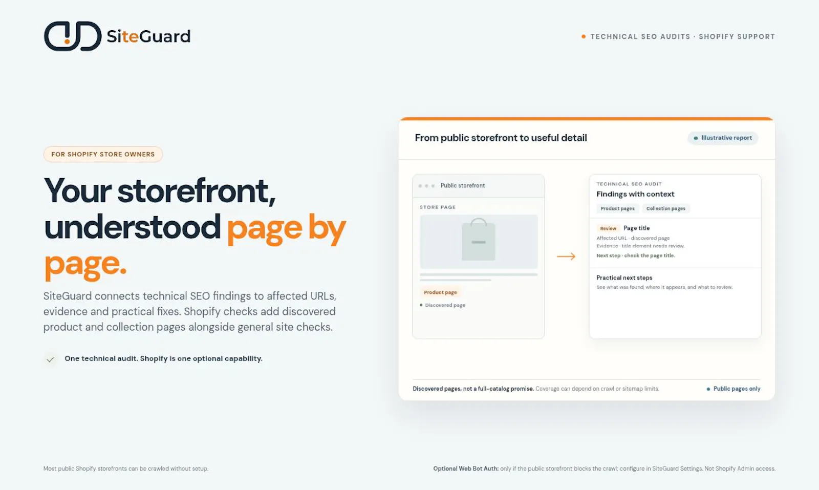 DD SiteGuard screenshot 2