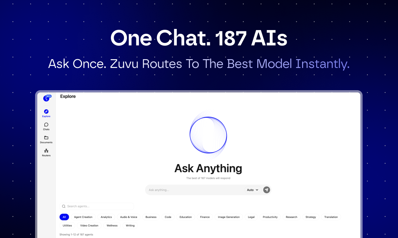 Zuvu Ai gallery image