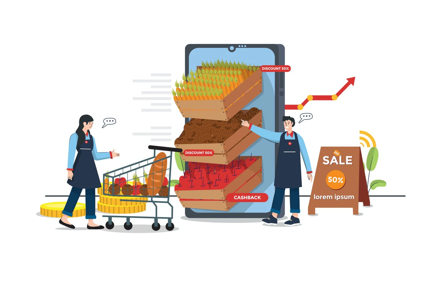 online grocery business in Canada