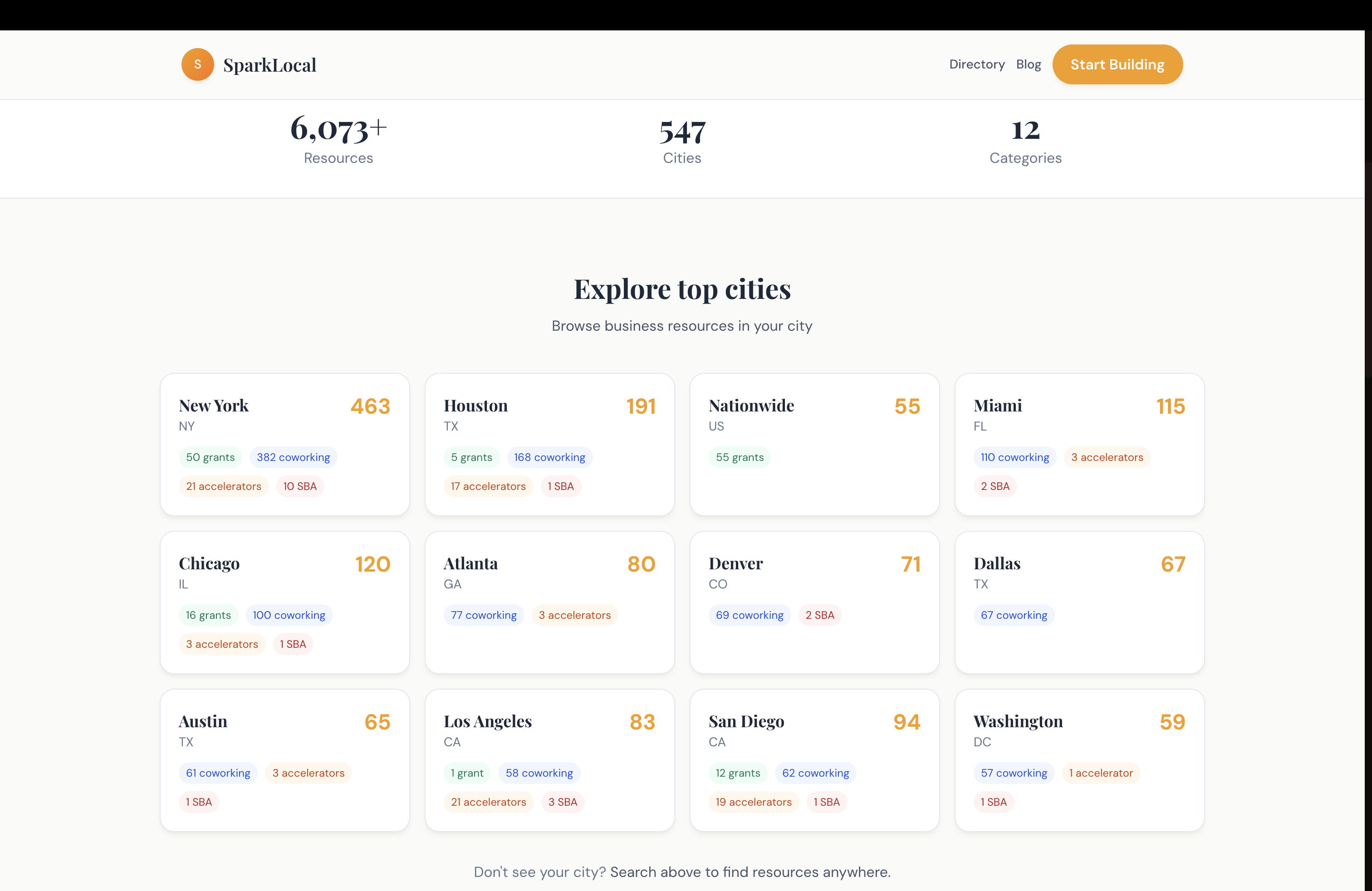 SparkLocal gallery image