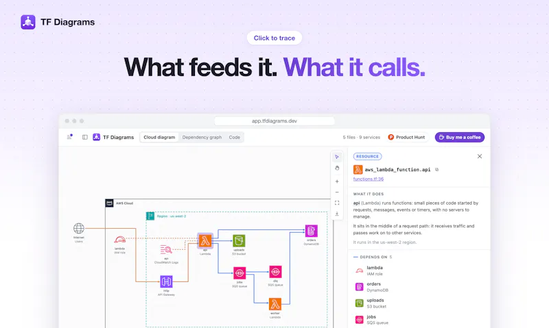 TF Diagrams screenshot 3
