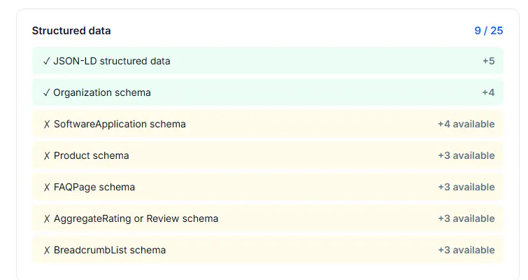 AI visiblity Audit tool gallery image