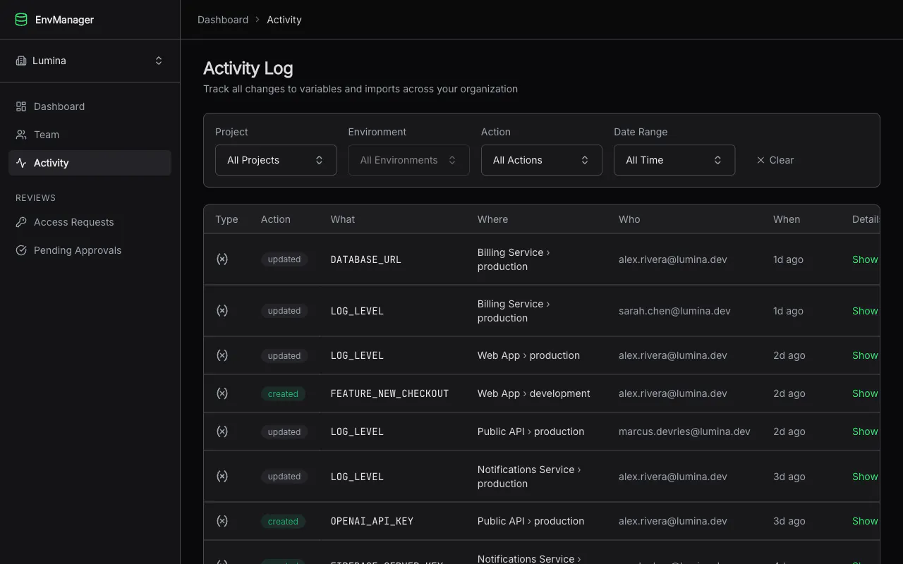 EnvManager gallery image