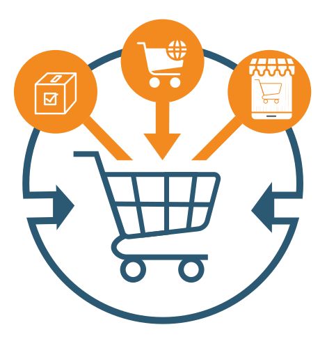 Suppliers Catalog