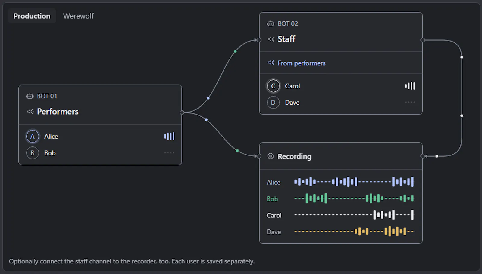 RouteCord screenshot 3