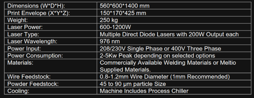 Meltio M450 3D yazıcı - Katkı üretimi için son derece kompakt metal 3D yazıcı medya 4