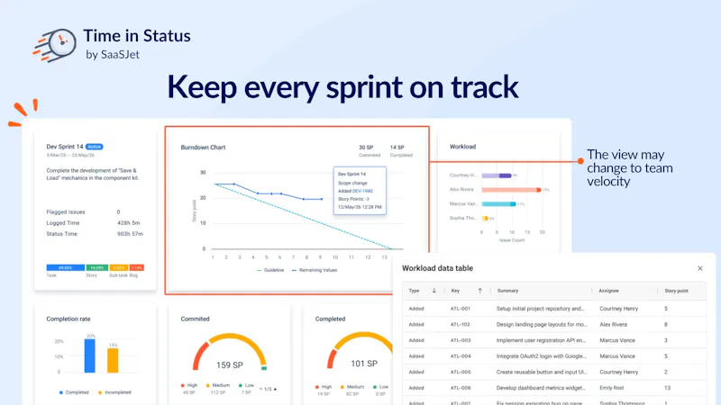 Time in Status by SaaSJet screenshot 3
