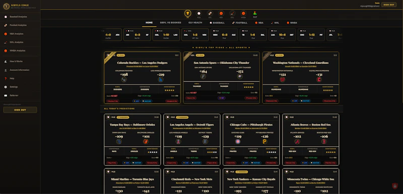 Sibyls Edge screenshot 2