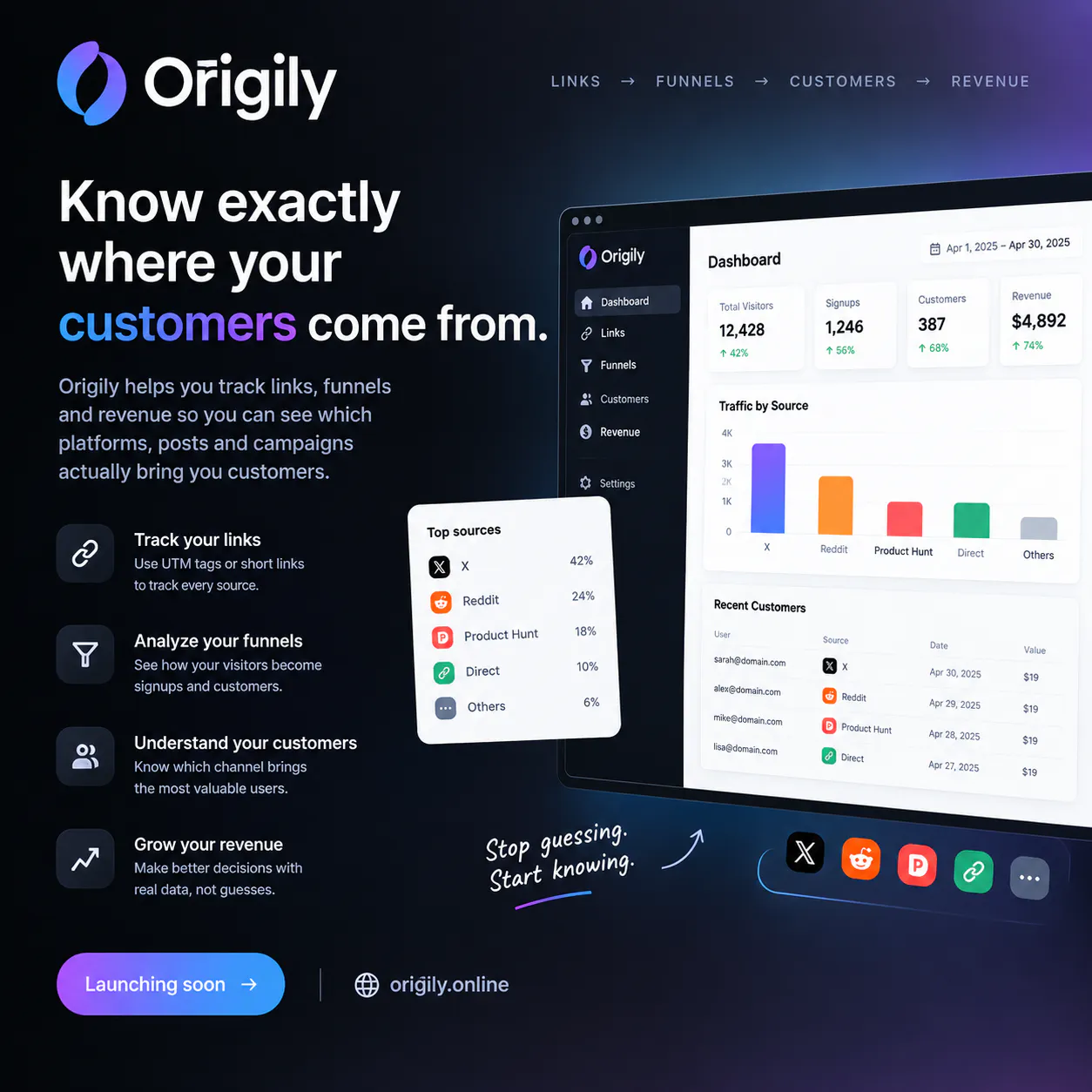 Origily