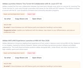 DataSnifferAI® gallery image