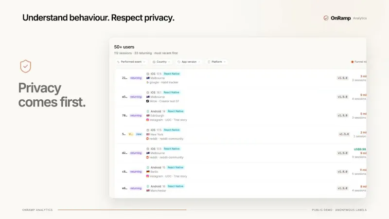 OnRamp Analytics screenshot 1 (video preview)