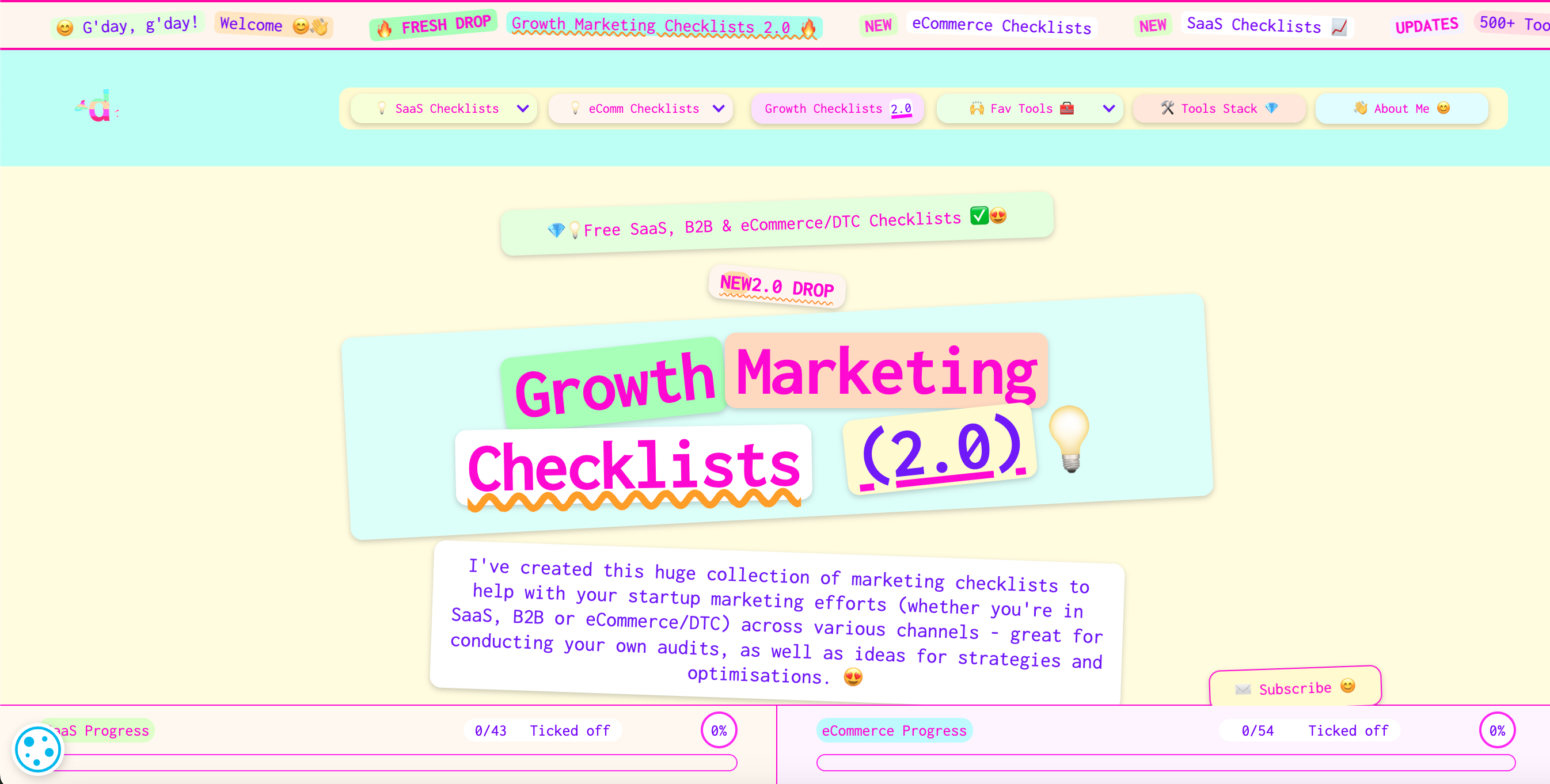 Wachstum Marketing -Checklisten 2.0 Medien 3