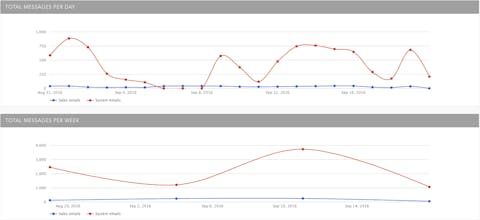 Thinbox gallery image