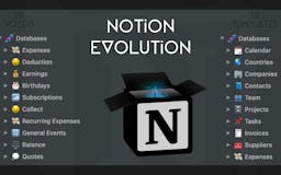 Notion Evolution Templates and Videos media 1