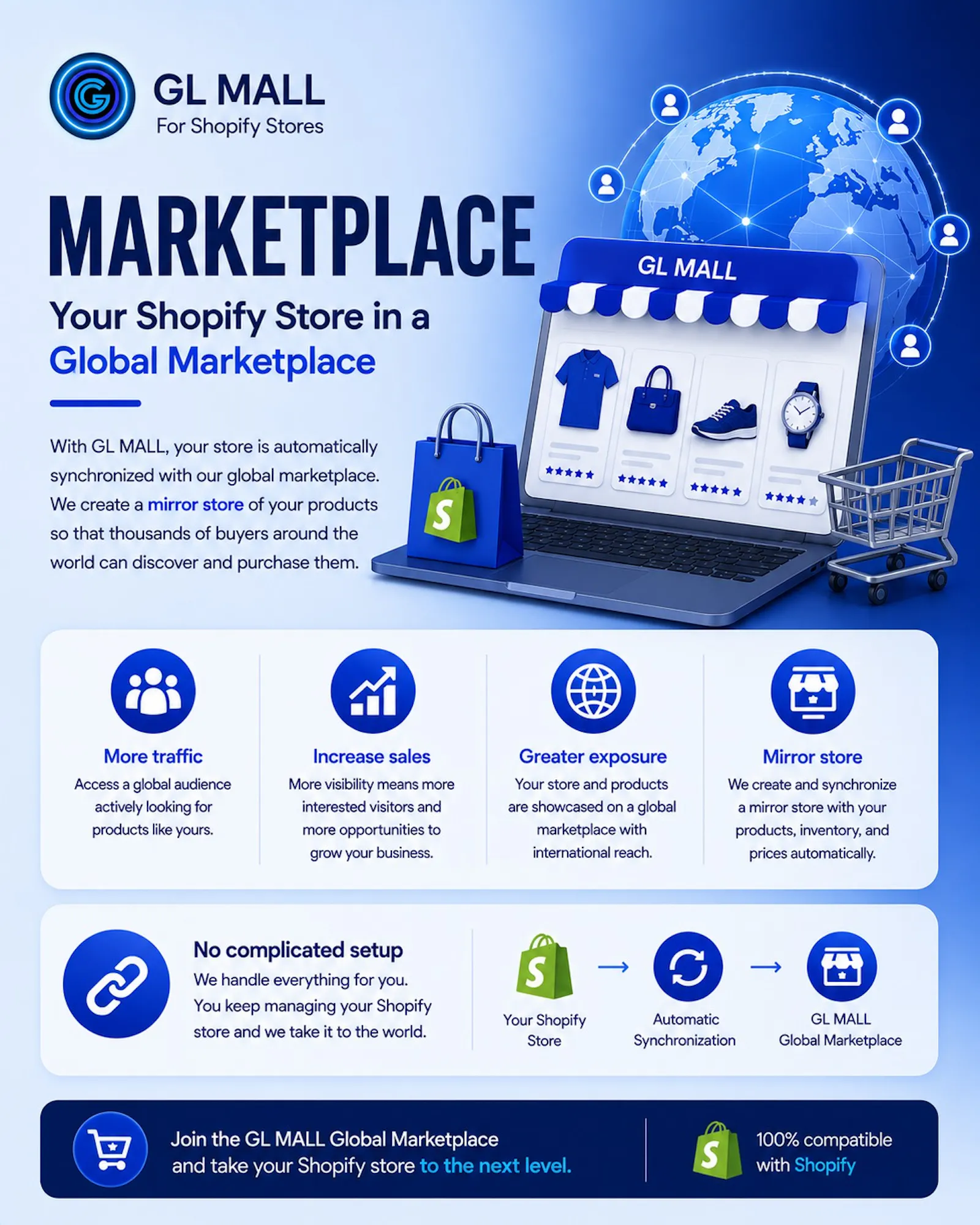 GLMall screenshot 6